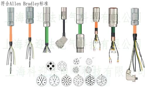 控制電機(jī)線束防護(hù)等級