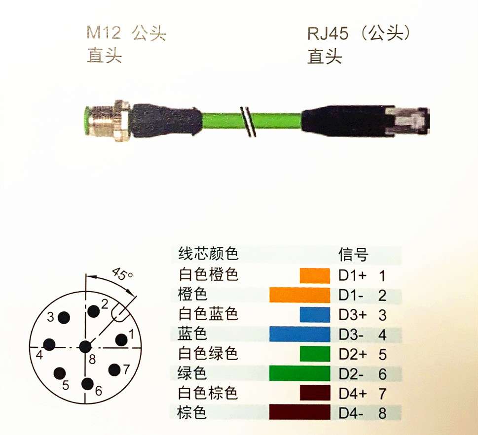 M12-4孔插座轉(zhuǎn)RJ45廠(chǎng)家